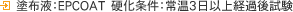 硬化条件：常温3日以上経過後試験