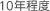 ＵＶ硬化剤使用2液性ウレタン塗料