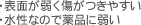 ・表面が弱く傷がつきやすい・水性なので薬品に弱い