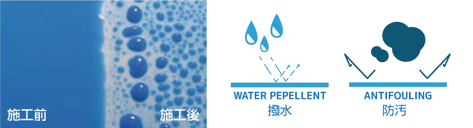 コーティングイメージ