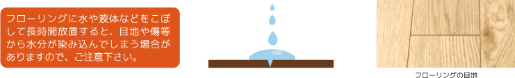 フローリングに水や液体などをこぼして長時間放置すると板と板の隙間から水分が染み込んでしまう場合があります
