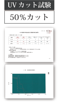 UVカット試験　50%カット